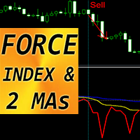 Force Index with 2 Moving Averages mt