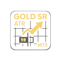 Gold SR Breakout ATR MT5