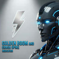 Golden Boom And Crash Spike Indicator