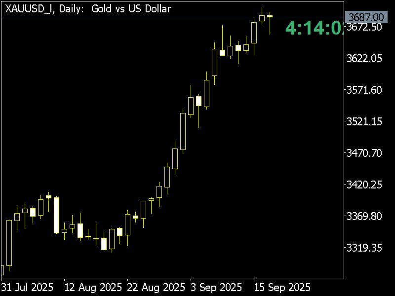 Captura de pantalla #3 Mahdad Candle Timer