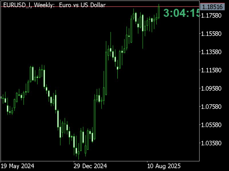 Captura de pantalla #2 Mahdad Candle Timer