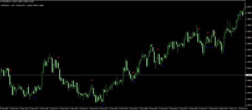 Screenshot #4 Market Vortex