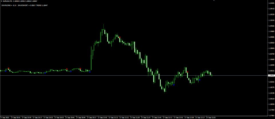 Screenshot #1 Market Vortex