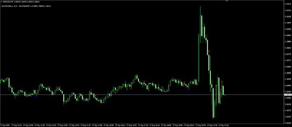 Screenshot #2 Market Vortex