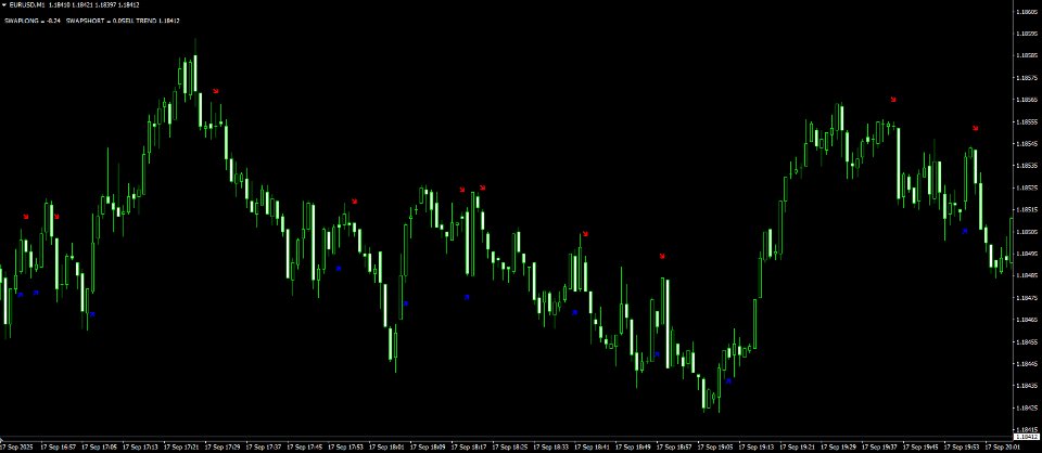 Screenshot #3 Market Vortex