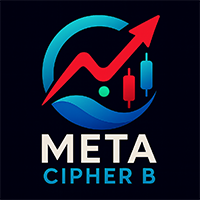 Meta Cipher B