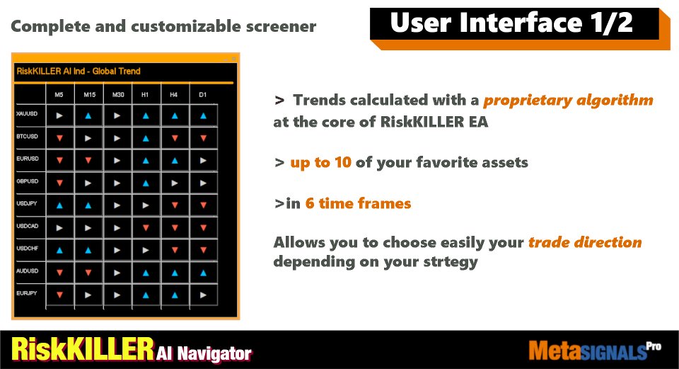 Screenshot #2 MSP Bridge MT4