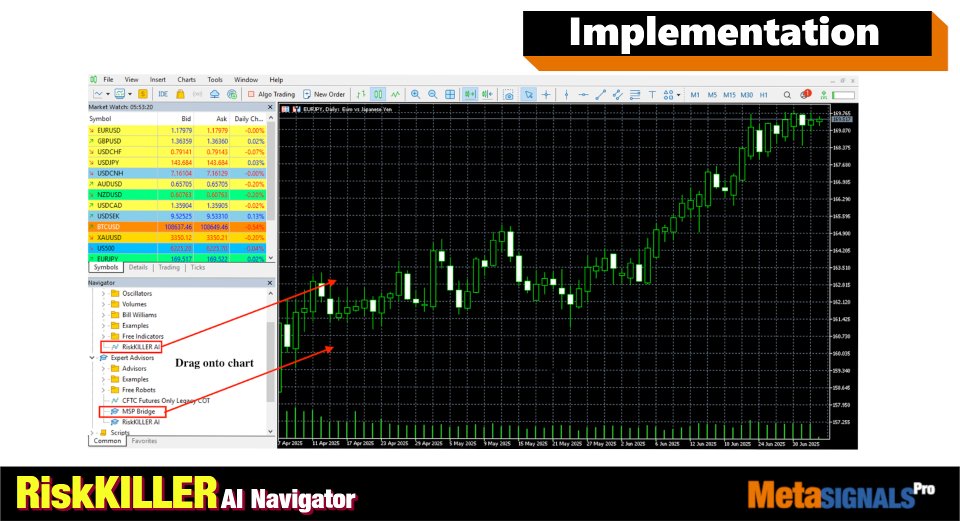Screenshot #1 MSP Bridge MT4