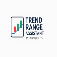 PipsZenith Trend Range Assistant