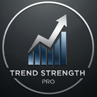 Trend Strength Pro