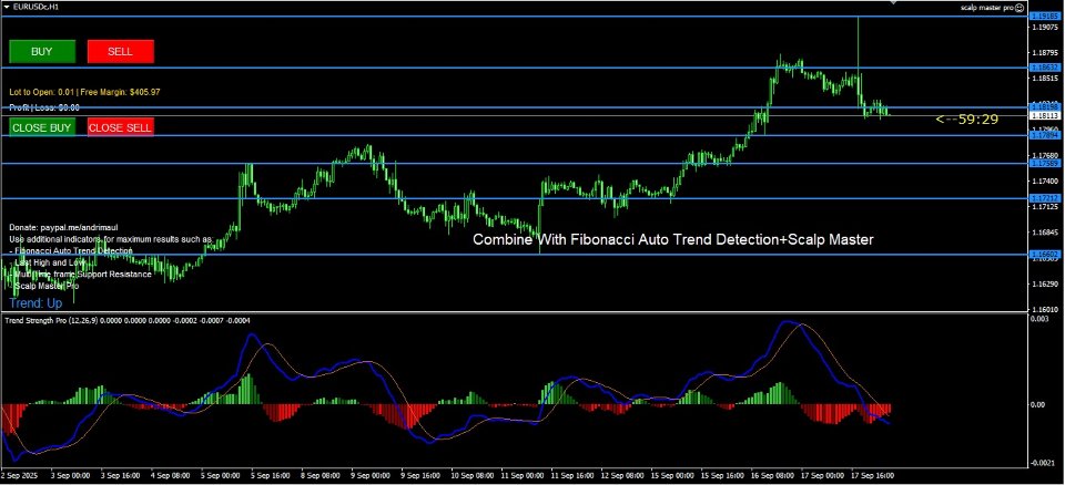 Screenshot #4 Trend Strength Pro