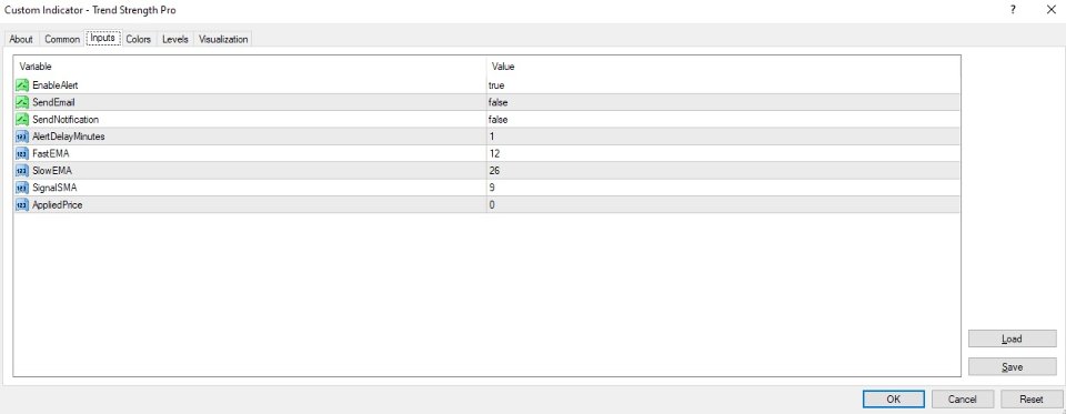 Screenshot #1 Trend Strength Pro