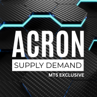 ACRON Supply Demand EA