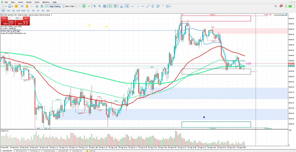 Screenshot #3 Click Trading
