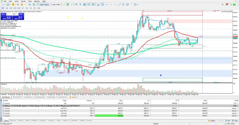 Screenshot #4 Click Trading