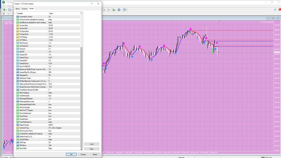 Screenshot #3 Ict Gold Scalper