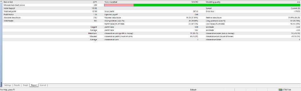 Screenshot #2 Permafrost Sentinel Cryostasis AI