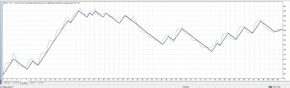 Screenshot #3 Permafrost Sentinel Cryostasis AI