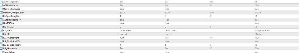 Screenshot #8 Quantum Edge EA MT5