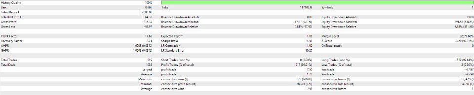 Screenshot #5 Quantum Edge EA MT5
