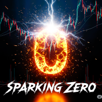 Sparking Zero