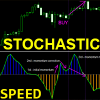 Stochastic Speed mf