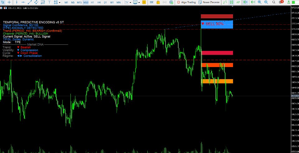 Captura de pantalla #2 Temporal Predictive Encoding