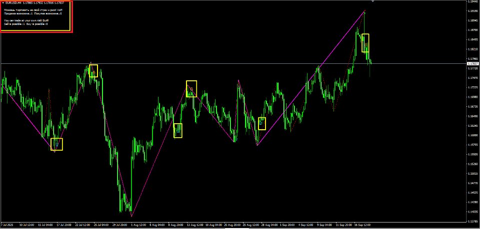 Captura de pantalla #2 Zig Zag Robot