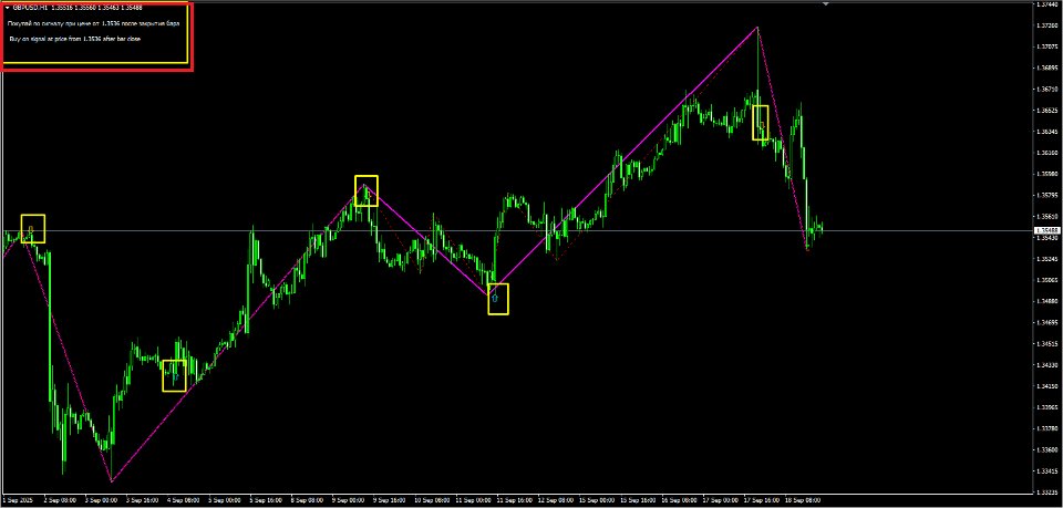Captura de pantalla #6 Zig Zag Robot