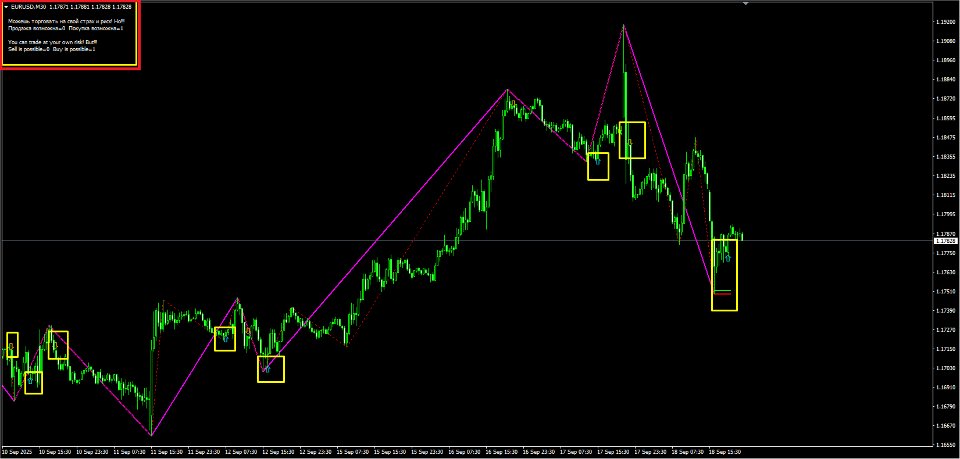 Captura de pantalla #4 Zig Zag Robot