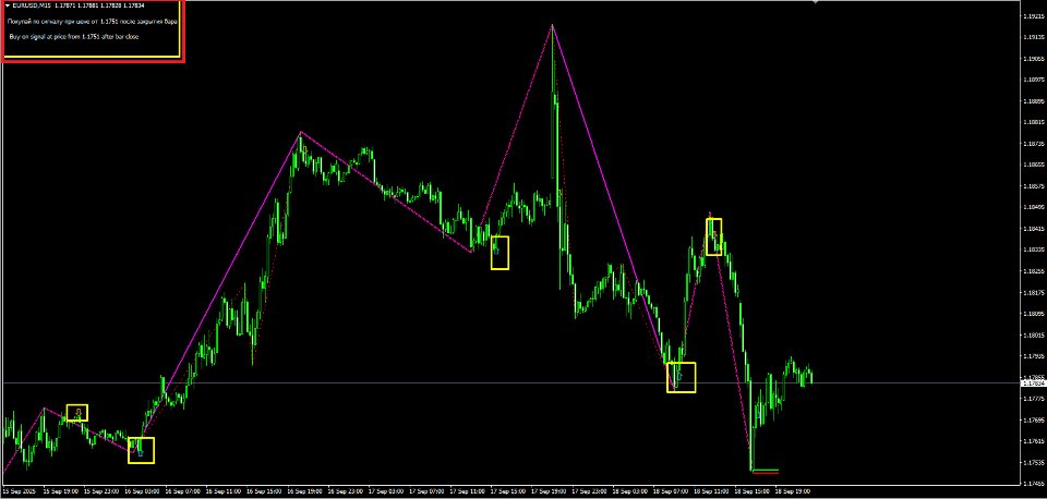Captura de pantalla #5 Zig Zag Robot