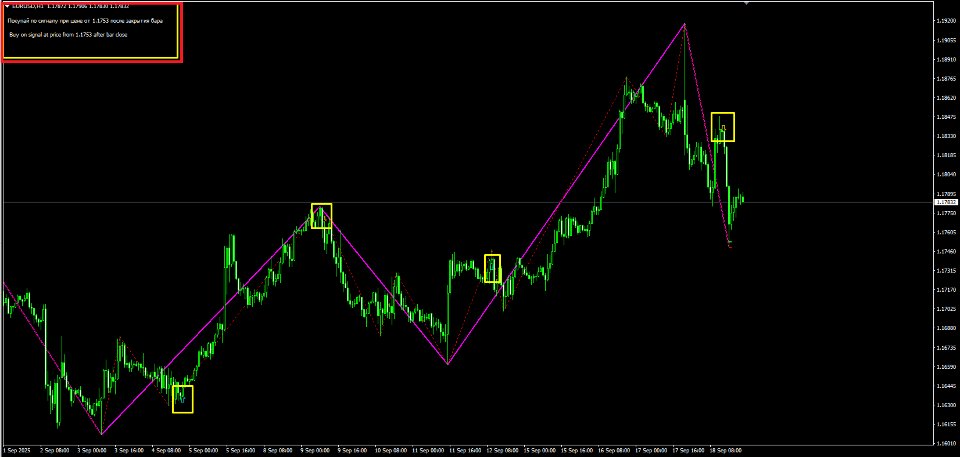 Captura de pantalla #3 Zig Zag Robot