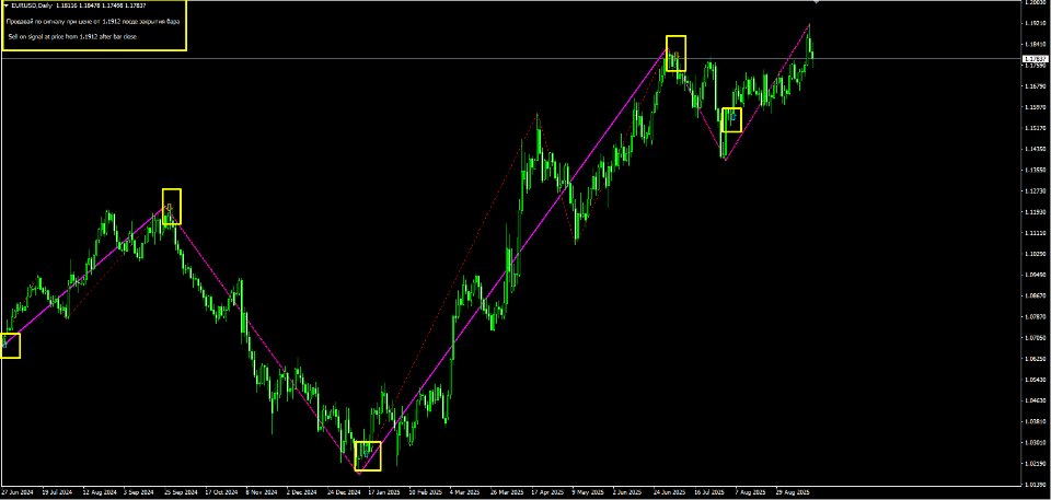 Captura de pantalla #1 Zig Zag Robot