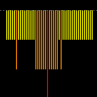 KForce MT4
