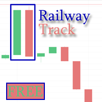Railway Track