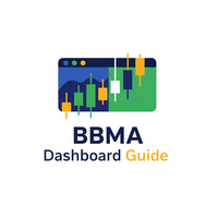 BBMA Dashboard Guide