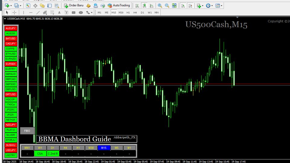 Captura de pantalla #4 BBMA Dashboard Guide