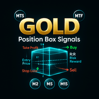 Gold Position Box Signals Pro