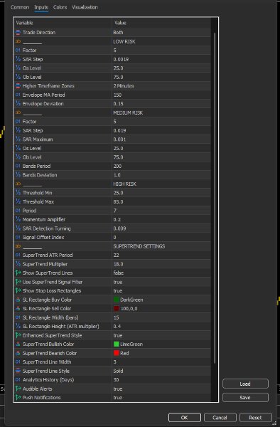 Screenshot #2 Golden Spike Premium