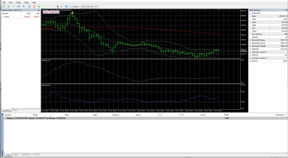 Captura de pantalla #3 Hedging Gridder