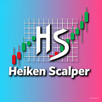 Heiken Scalper