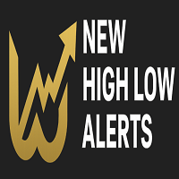 High Low with Time and Alerts