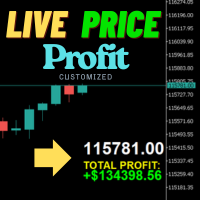 Live Price With PNL MT4