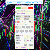 Semiautomatic Breakout and Pullback
