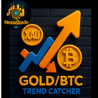 Trend Catcher Precision Indicator