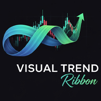 Visual Trend Ribbon