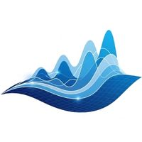 Wavelet Manifold