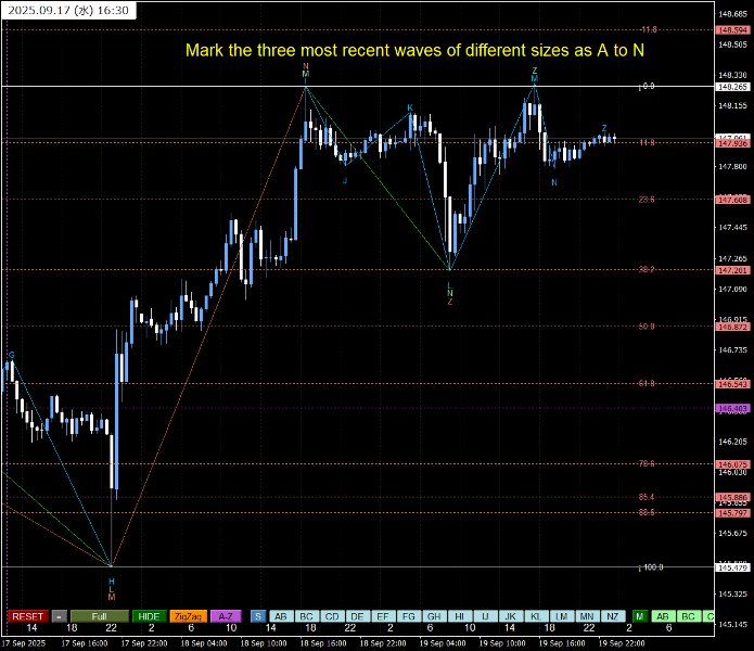 Captura de pantalla #2 AAA ZigzagFibo PRO EX
