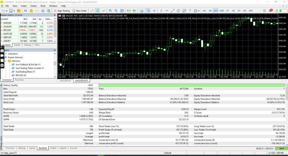 Screenshot #10 Arvi Pullback And Pin Bar