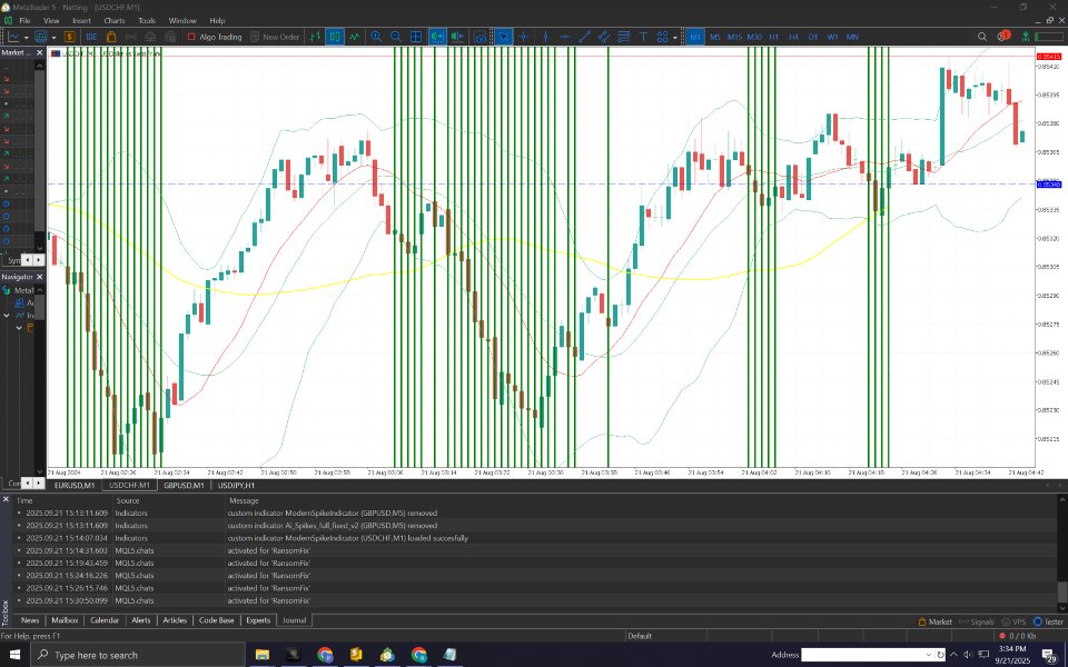 Screenshot #3 BCSpikes